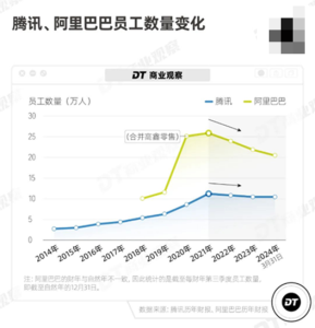 “离职人设”新型打工人的阳谋