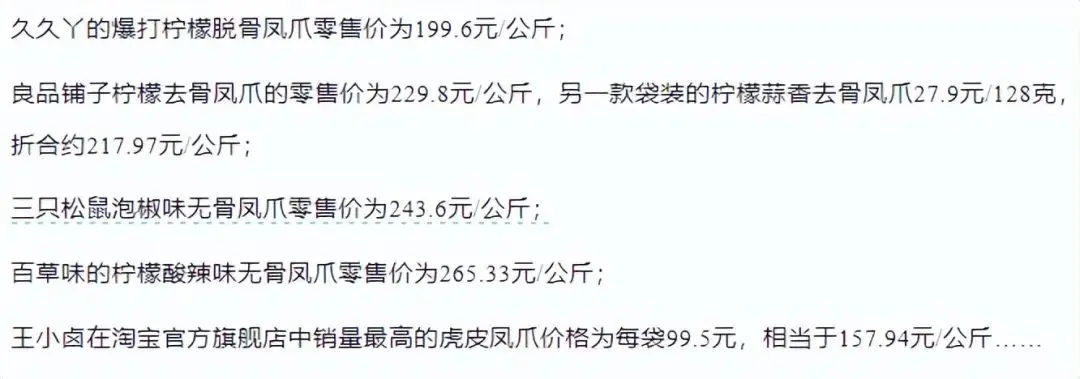 27块钱两个的“鸡爪刺客”你现在吃不起？下半年可能更加吃不起！